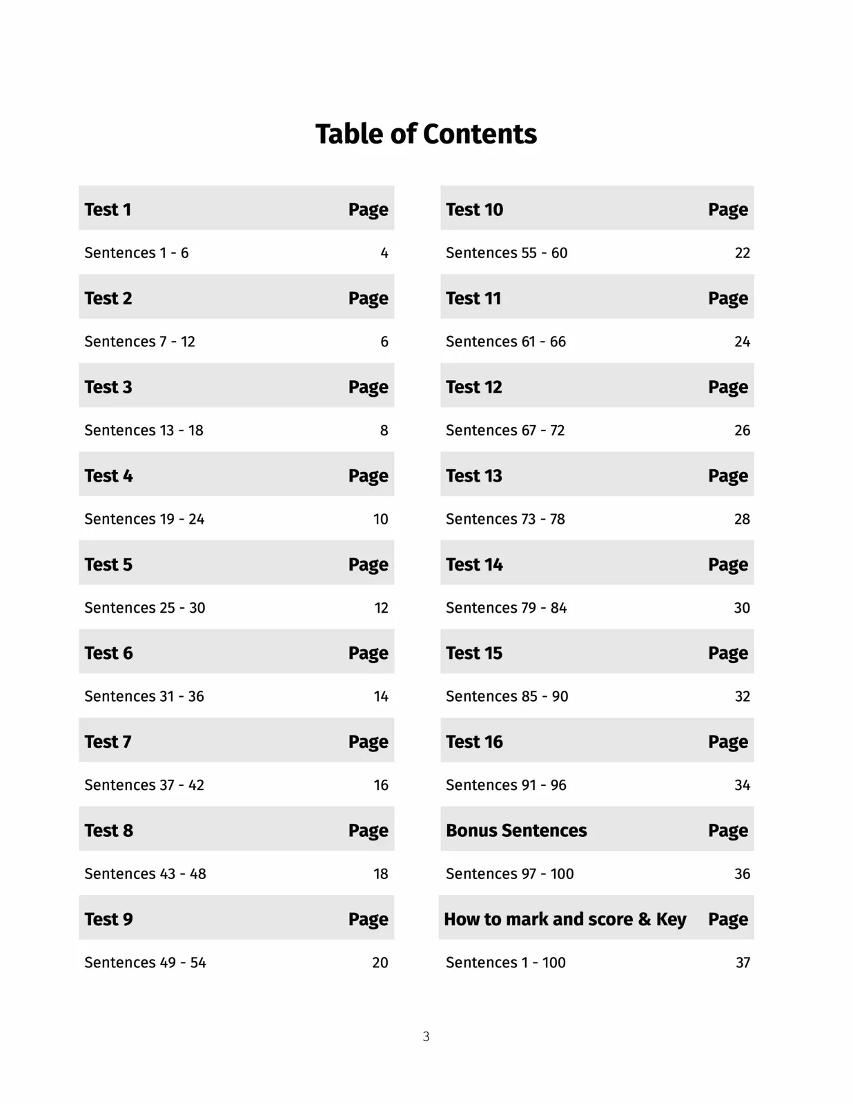 Use of English C1: 100 Key Word Transformation Sentences: imagen 3
